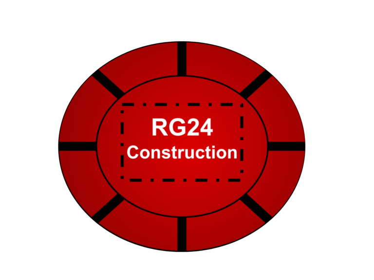 Official RG24 Logo 768x576